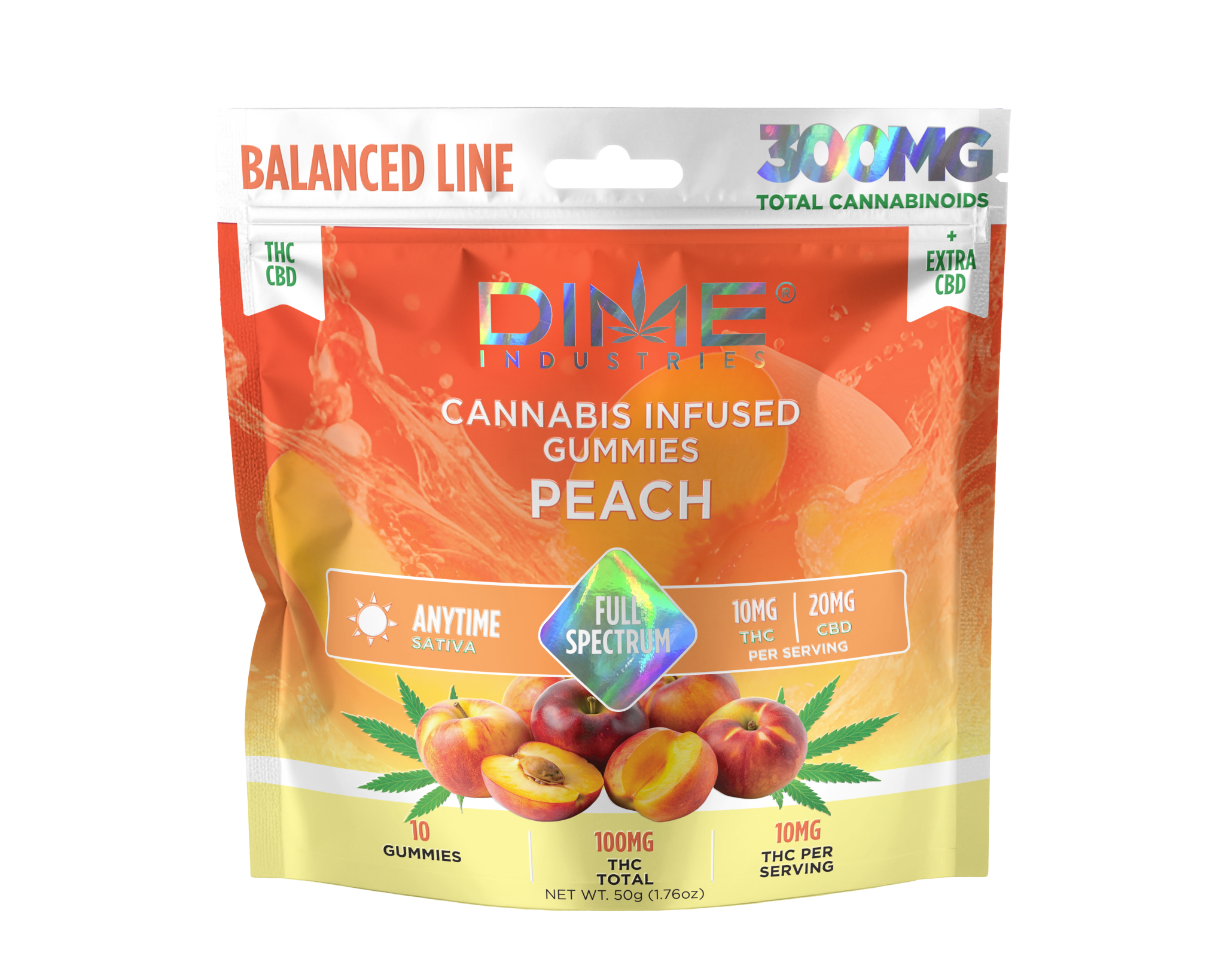 Peach Gummies